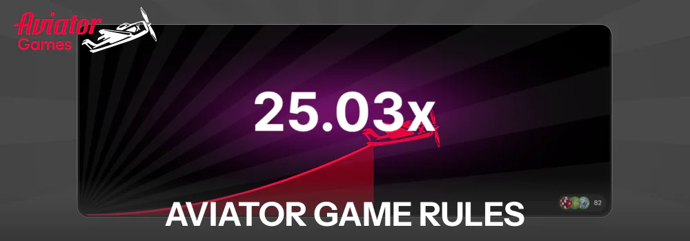 How to Play Aviator Game in India