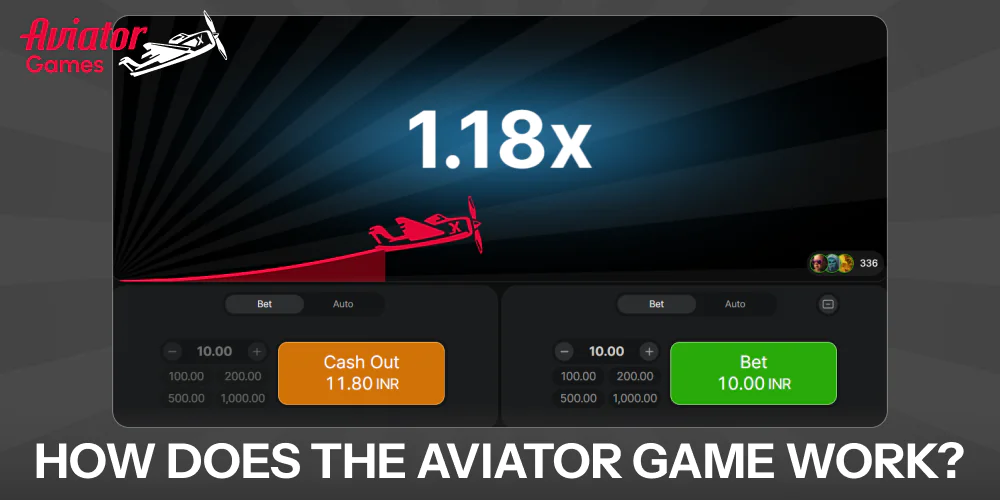 Aviator Game Features for Indian Players