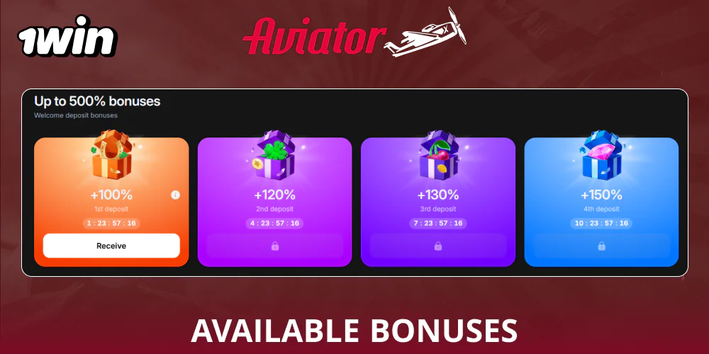 Promotions in the 1Win Aviator crash game