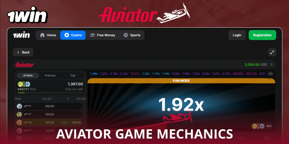 1Win Aviator features