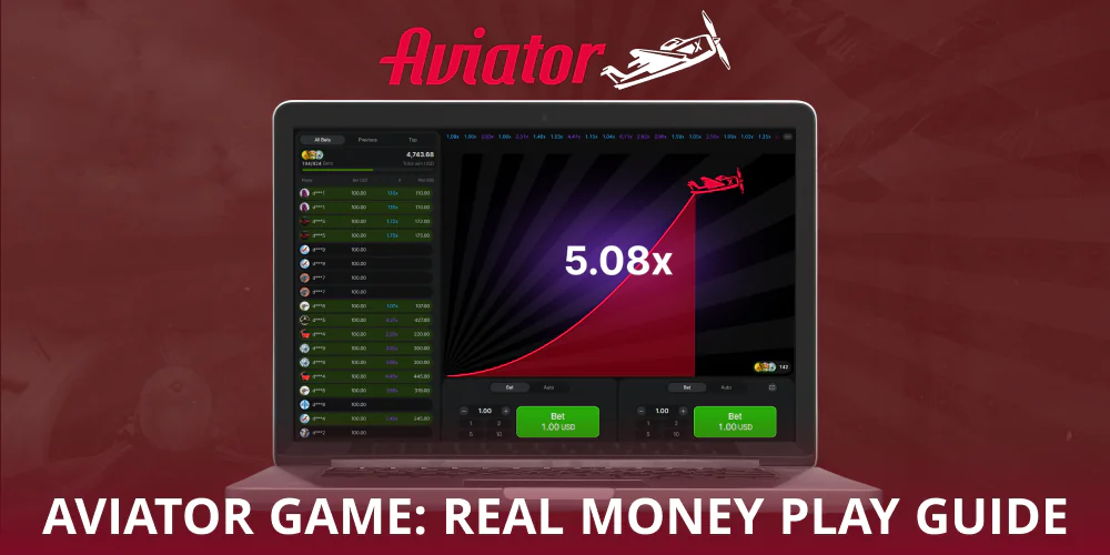 Online Gaming Aviator Game